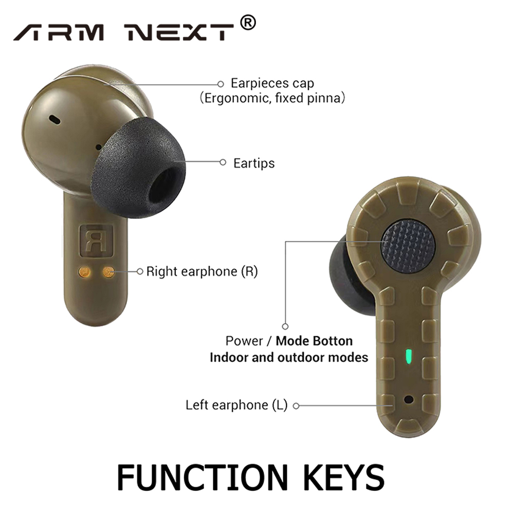 Shooting Ear Muff - ARM NEXT タクティカルヘッドセット 防音耳栓 ノイズキャンセリング機能付き 射撃用聴覚保護