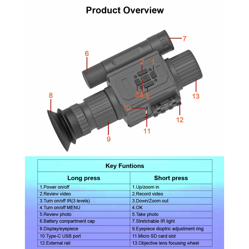 アウトドアハンティング 2026NK008 赤外線HDカメラ - Outdoor Hunting Videos のレビューと価格