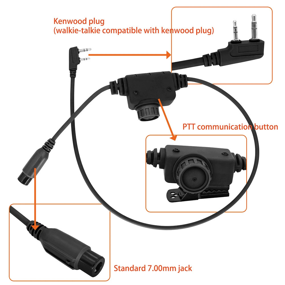 タクティカルヘッドセット TACSKY II U94ptt  - Shooting Ear Muff のレビューと価格