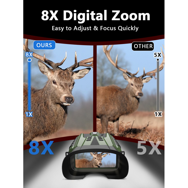 屋外狩猟用高画質写真・動画撮影バードウォッチングデジタル望遠 - Outdoor Hunting Videos のレビューと価格